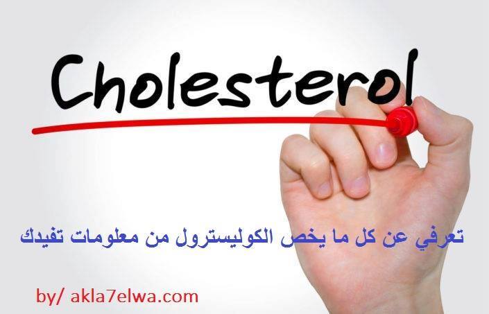 ماذا تعرف عن الكوليسترول ؟